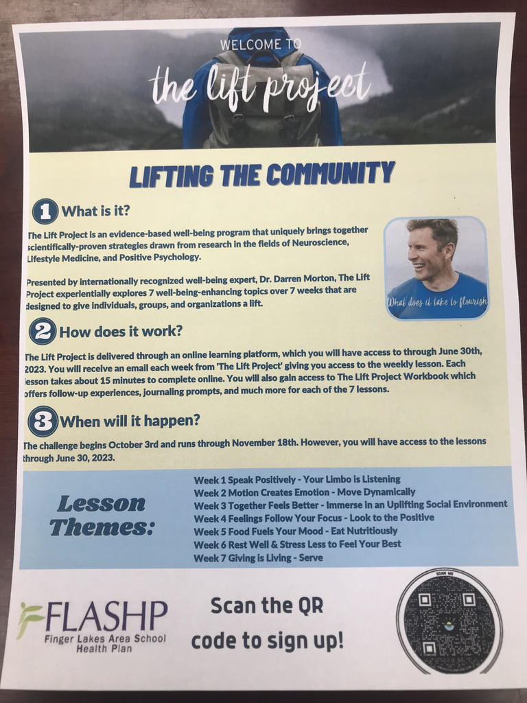 Lifting the Community
